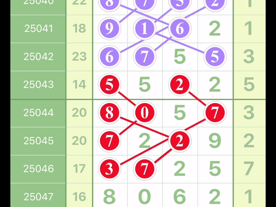 排列五预测(排列五预测十位最准十位专家)